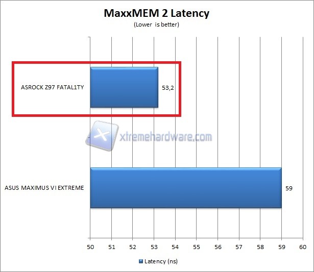 maxxmem-1